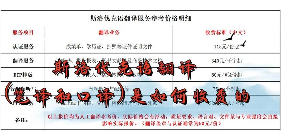 斯洛伐克语翻译服务收费标准详解